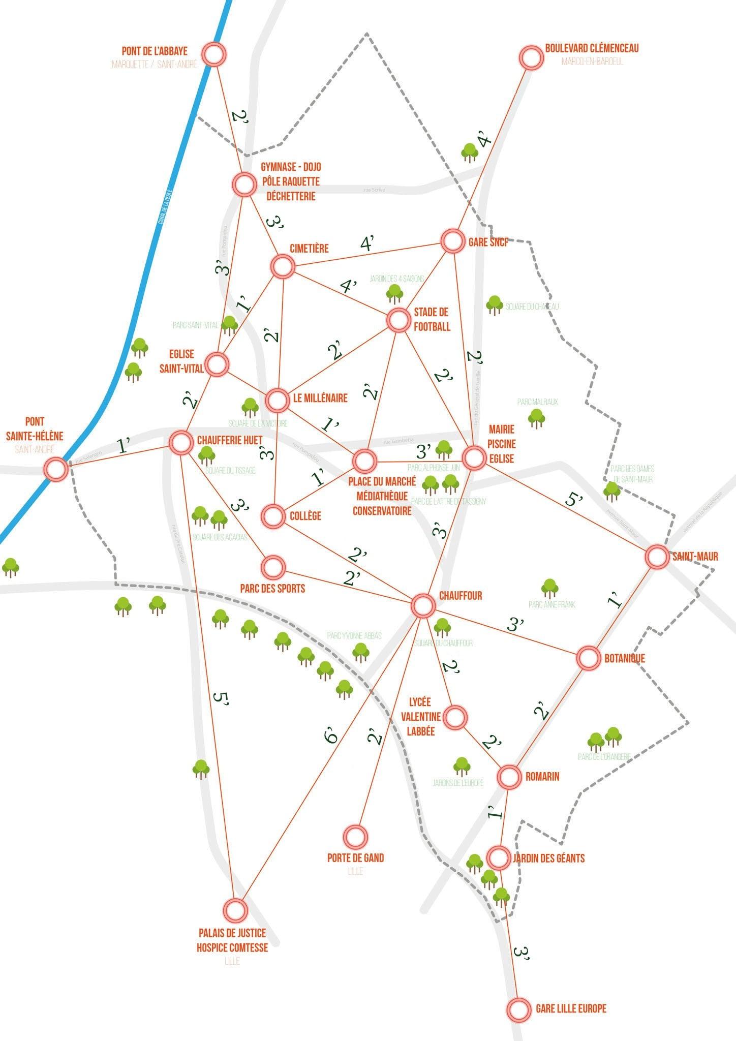 Carte de La Madeleine : temps de trajet à vélos